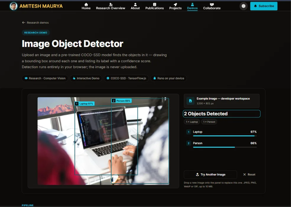 Object Detection and Matching Using face-api.js and TensorFlow.js